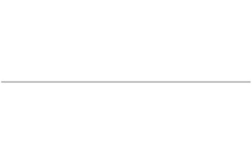 The Munro's from Tain